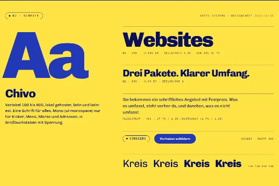 Kreis Systems, Designsheet